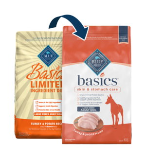 Blue Buffalo Basics Turkey & Potato Recipe (Skin & Stomach Care) For Large Breed Adult Dogs