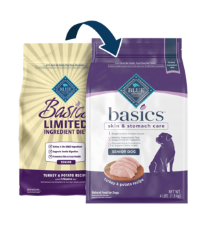 Blue Buffalo Basics Turkey & Potato Recipe (Skin & Stomach Care) For Senior Dogs