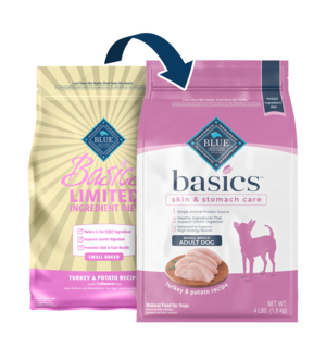 Blue Buffalo Basics Turkey & Potato Recipe (Skin & Stomach Care) For Small Breed Adult Dogs
