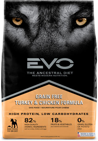 Evo Grain Free Dry Dog Food Turkey & Chicken Formula