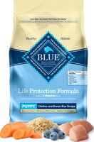 Diamond Vs Blue Buffalo Pet Food Brand Comparison Pawdiet