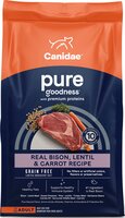 canidae manufacturer coupon