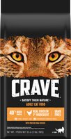Crave Vs Blue Buffalo Pet Food Brand Comparison Pawdiet