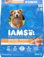 iams minichunks coupon