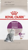 Royal Canin vs. Taste of the Wild Pet Food Brand Comparison